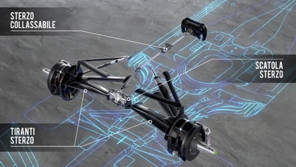 Mercedes W11, come funziona il DAS VIDEO