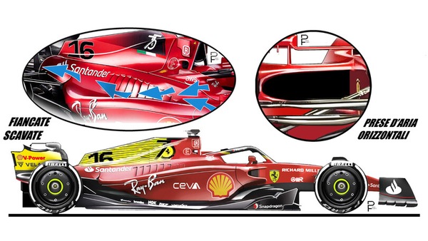 Ferrari 675, cosa sappiamo della monoposto 2023