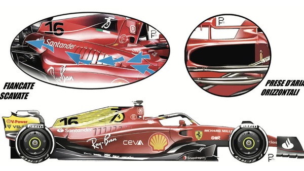 Ferrari, via alla redistribuzione degli incarichi