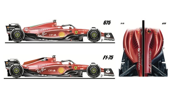 Ferrari 2023: progetto 675 evoluzione nel solco della continutà