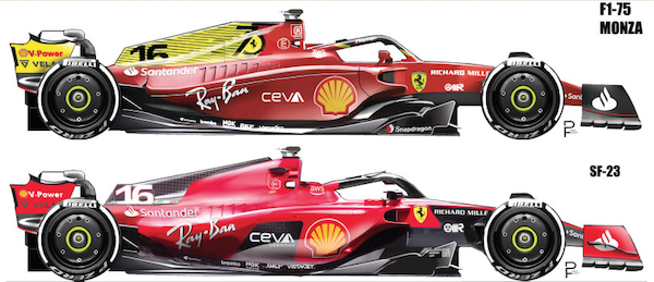 Nuova Ferrari SF-23: tante piccole-grandi novità