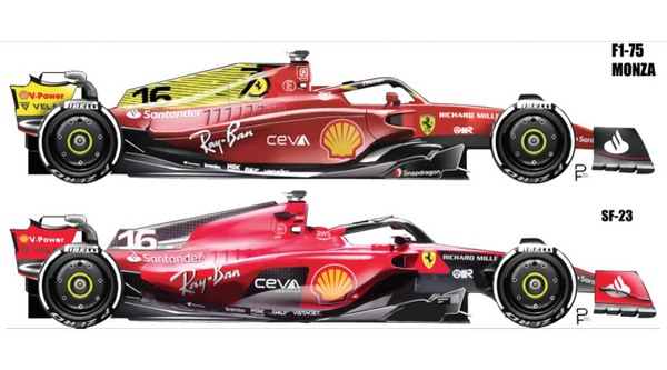 Nuova Ferrari SF-23: tante piccole-grandi novità