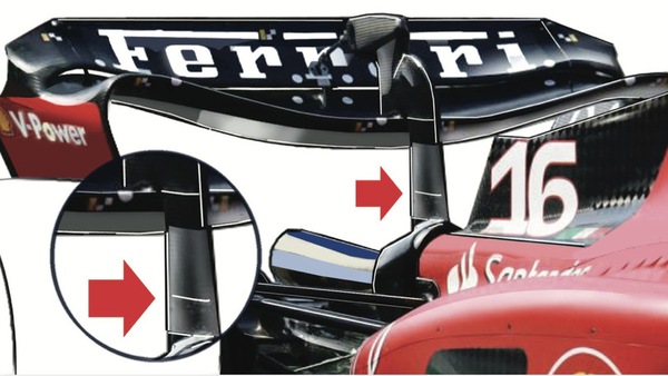 Ferrari, alla ricerca dell’alchimia ideale per il GP d’Arabia