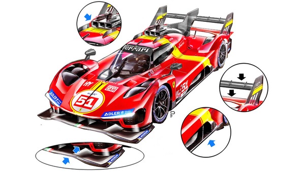 Ferrari 499P al microscopio
