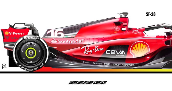 Ferrari, SF-23 a volo radente come la Red Bull RB19