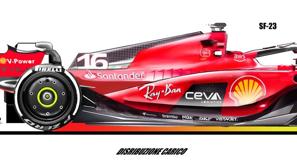 Ferrari, SF-23 a volo radente come la Red Bull RB19