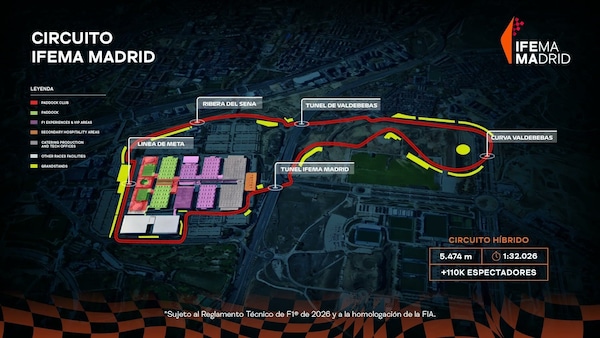 GP Spagna, Madrid e un circuito ibrido firmato Dromo