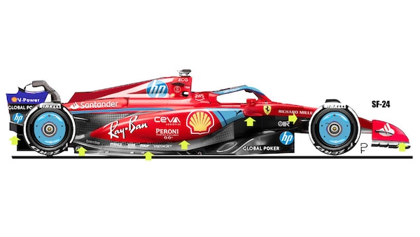 Ferrari, attesa per la SF-24 Evo a Imola