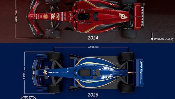 F1 2026, addio al DRS e vetture più leggere: guida al nuovo campionato